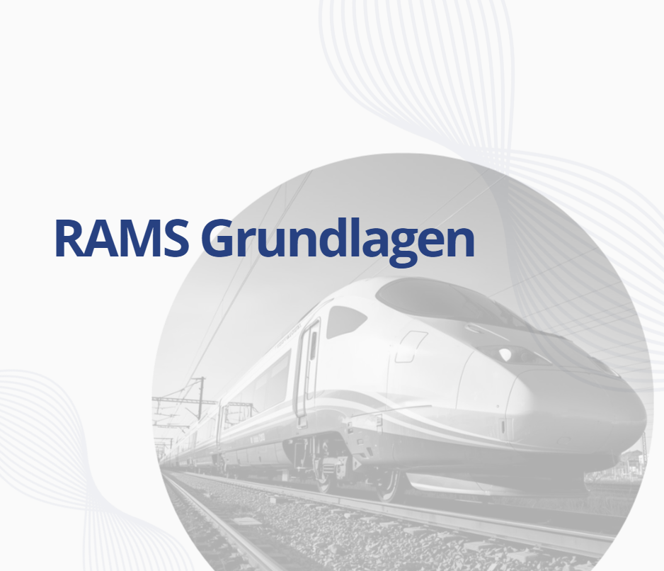 RAMS Grundlagen – Reliability · Availability · Maintainability · Safety